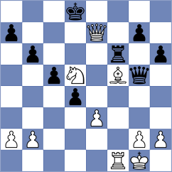 Ardila - Shriyana (Chess.com INT, 2020)