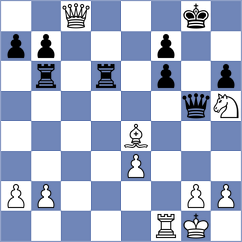 Mendoza - Kipngetich (Lichess.org INT, 2021)