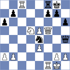 Hoffmann - Vianello (chess.com INT, 2022)