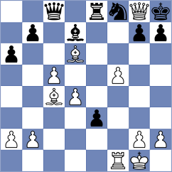 Lana Rodriguez - Ljukin (Chess.com INT, 2020)