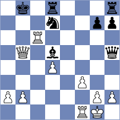 Van den Dikkenberg - Souza (chess.com INT, 2023)