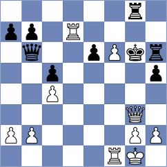 Abrahamyan - Kulkarni (FIDE Online Arena INT, 2024)