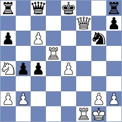 Mesquita - Kodihalli (chess.com INT, 2025)