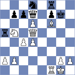 Gukov - Vyselko (Astrakhan, 2012)