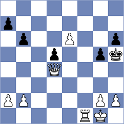 Novak - Fernandez (chess.com INT, 2023)