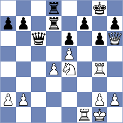 McKennis - Lee (Chess.com INT, 2020)