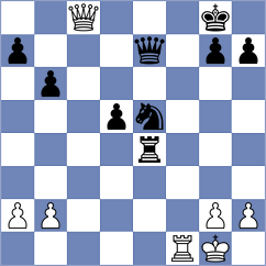 Bulmaga - Shirov (chess.com INT, 2024)