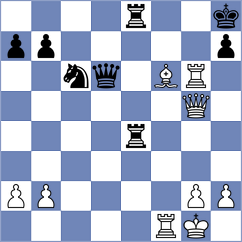 Storn - Yakimova (Chess.com INT, 2020)