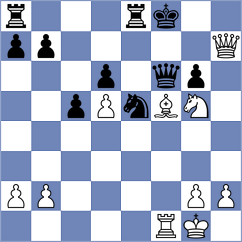 Skramstad - Sarkar (chess.com INT, 2024)