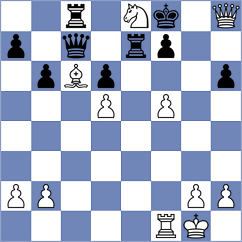 Shatil - Divitt (Chess.com INT, 2020)