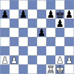 Zhang - Li (Tianjin, 2020)