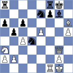 Shakhovskoi - Alekhine (Correspondence, 1906)