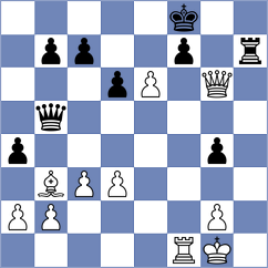 Sathvik Adiga - Myagmarsuren (chess.com INT, 2025)