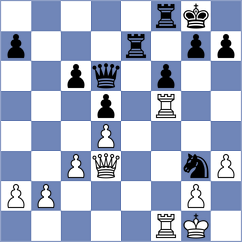 Heinechen - Kokoszczynski (chess.com INT, 2024)