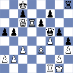 Wagner - Reiter (Schalksmuehle, 2007)