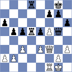 Nery Junior - Bettalli (chess.com INT, 2024)