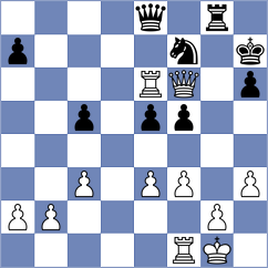 Girya - Fernandez Siles (chess.com INT, 2023)
