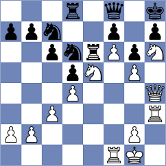 Weetik - Garcia Fuentes (Chess.com INT, 2020)