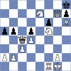 Shah - Belozerova (Chess.com INT, 2021)