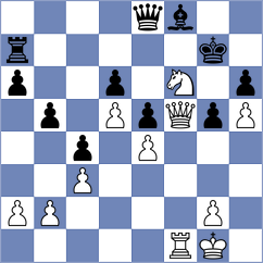 Nestorovic - Janic (Belgrade, 2008)