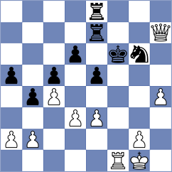 Annapureddy - Verma (Ballarat AUS, 2025)