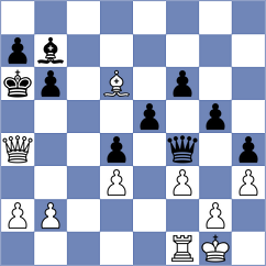 Cieslak - Slovineanu (chess.com INT, 2025)