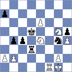 Molina - Korobov (chess.com INT, 2023)