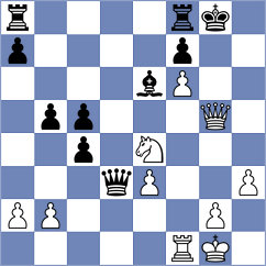 Wang - Li (Nanjing CHN, 2023)