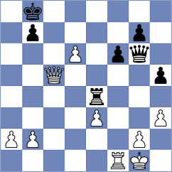 Daianu - Sailer (Chess.com INT, 2020)