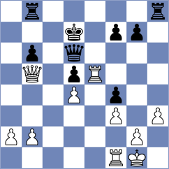 Lutz - Matovic (Basel, 2010)