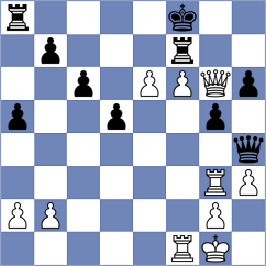 Andrews - Panesar (chess.com INT, 2023)