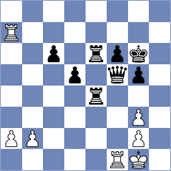 Catarineu - Mitkov (Barcelona, 2001)