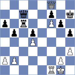 Djordjevic - Khamdamova (chess.com INT, 2025)