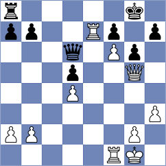 Orzechowski - Kozak (chess.com INT, 2021)