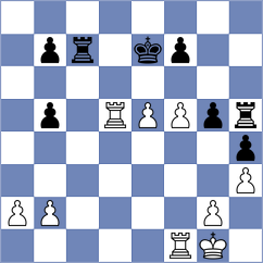 Belenkaya - Murthy (Charlotte USA, 2025)