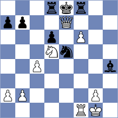 Brenke - Elier (chess.com INT, 2025)