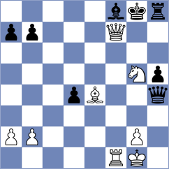 Gubanov - Veiga (chess.com INT, 2022)