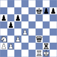Nuschke - Quiring (Sackville, 2001)