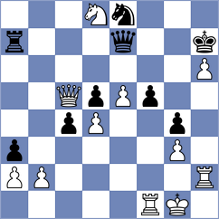 Korobov - Berezovich (Moscow, 2000)