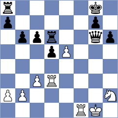 Clausen - Collisy (Dortmund, 2004)