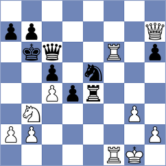 Ocampos - Derlich (chess.com INT, 2025)