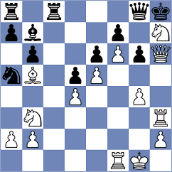 Carvalho - Martins (Famalicao, 2014)