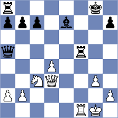 Shoker - Marchal (France, 1996)
