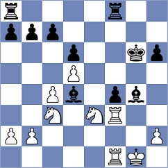 Guillaume - Loizil (Queven, 1999)
