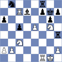 Potkin - Morovic Fernandez (Moscow, 2010)