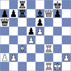 Nurgaliyeva - Lahav (London ENG, 2025)