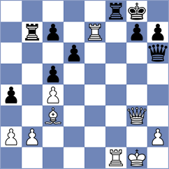 Lazavik - Wu (chess.com INT, 2025)