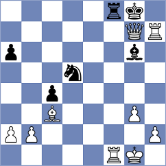 Lohani - Rawda Mansour (Chess.com INT, 2020)