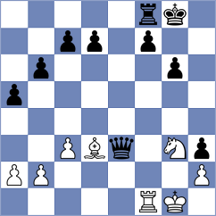 Guliev - Atakhan (chess.com INT, 2025)