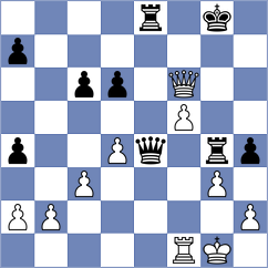 Gabdushev - Arnold (chess.com INT, 2024)